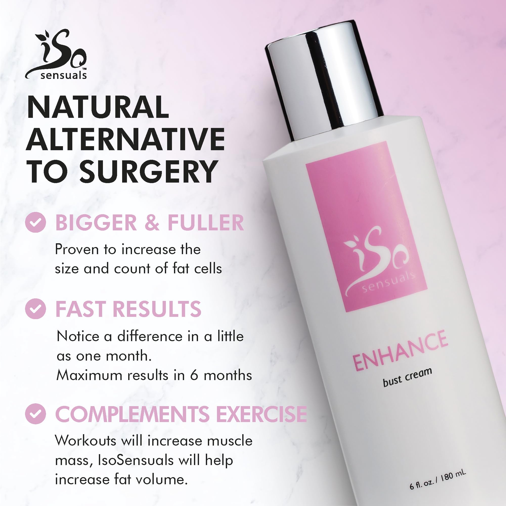 IsoSensuals ENHANCE Voluplus ingredient concept highlighting fuller appearance benefit
