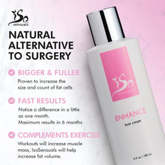 IsoSensuals ENHANCE Voluplus ingredient concept highlighting fuller appearance benefit