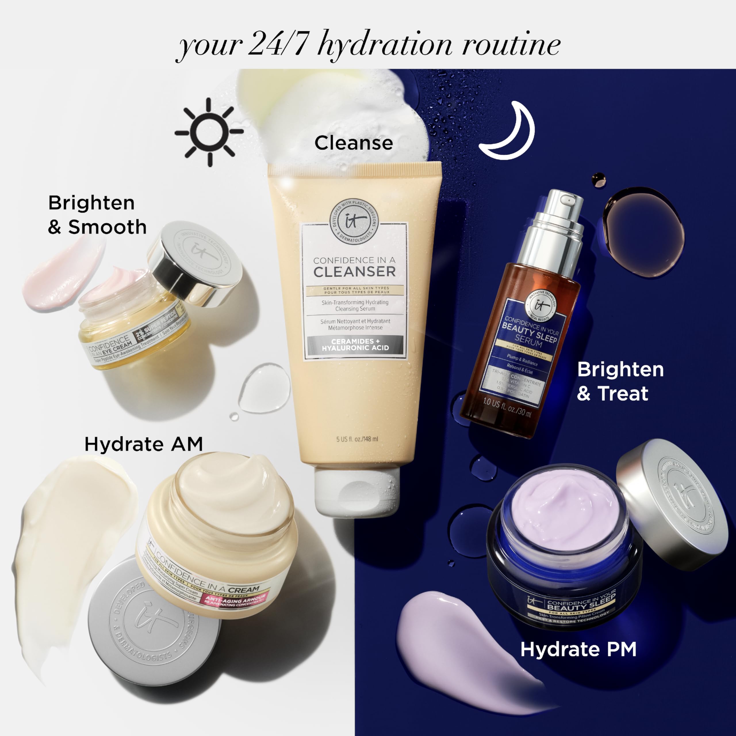 IT Cosmetics cream on pillow showing no transfer for full overnight product absorption
