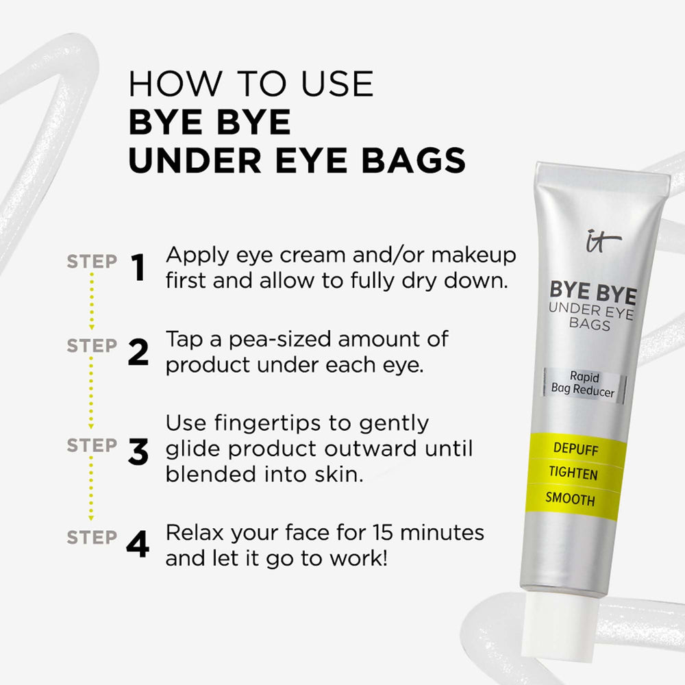 IT Cosmetics before and after under-eye split image demonstrating visible smoothing