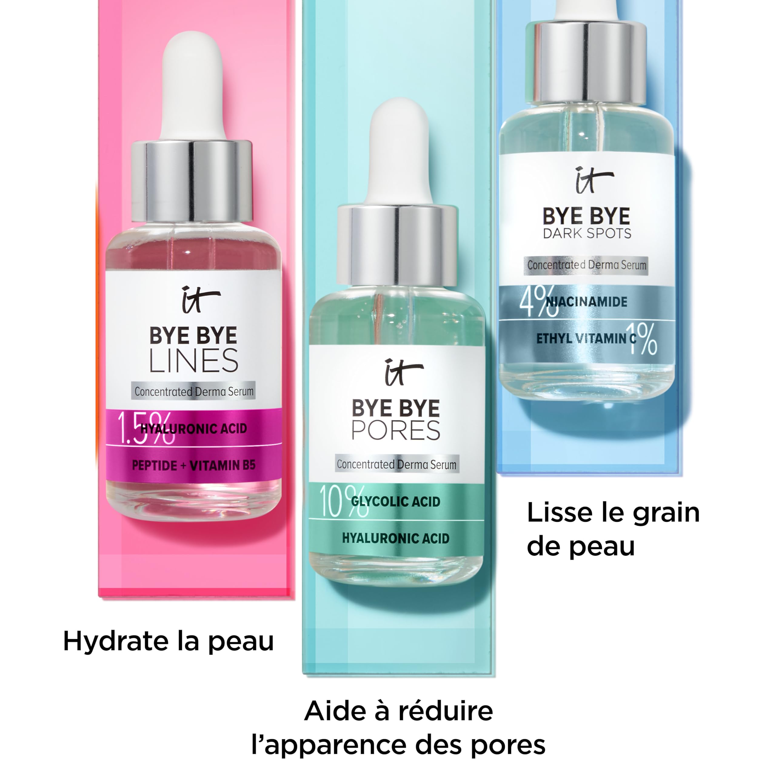 IT Cosmetics 1 fl oz bottle next to everyday item for size context benefit