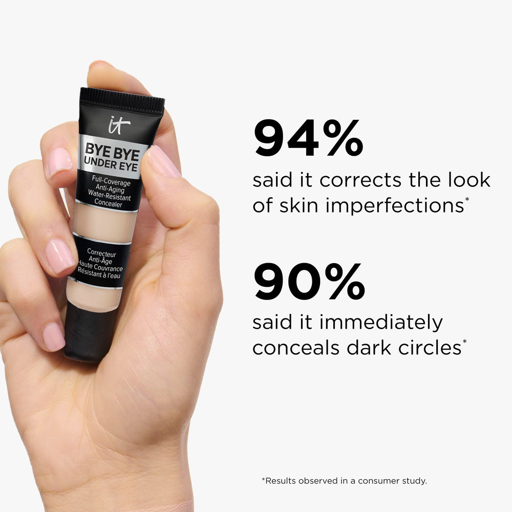 IT Cosmetics 0.4 fl oz tube held in hand to show size and travel-friendly convenience