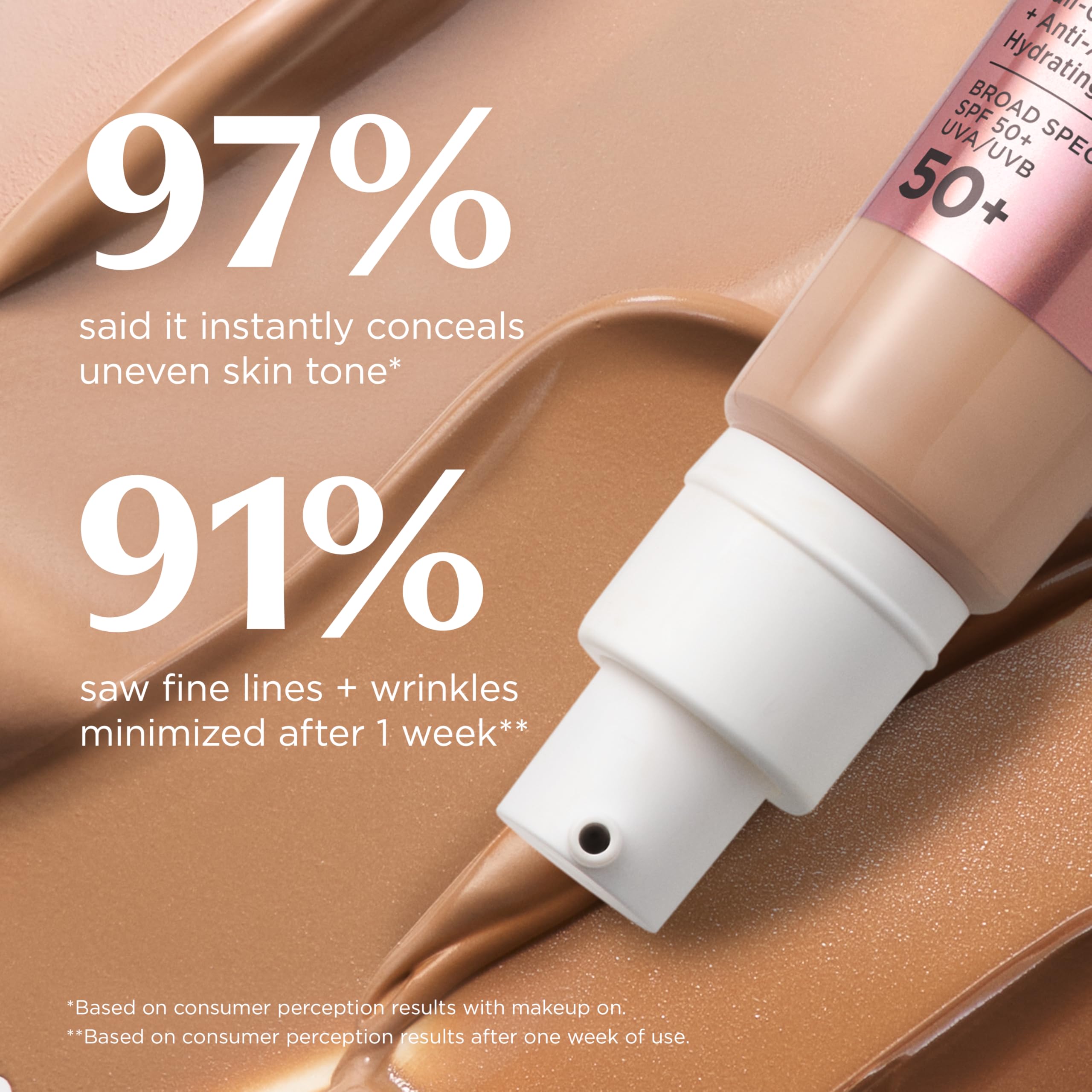 IT Cosmetics on bathroom counter in morning routine conveying streamlined application