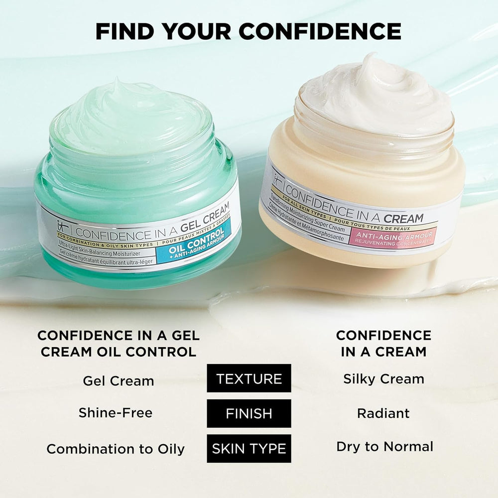 IT Cosmetics jar on bathroom shelf lifestyle shot showing daily routine benefit