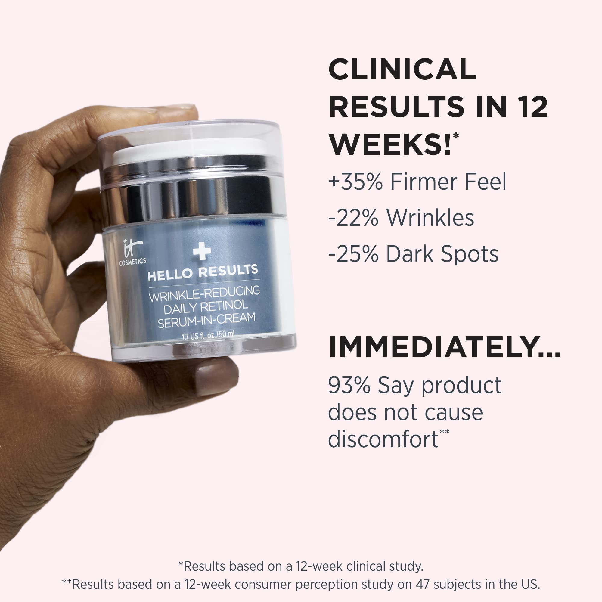 IT Cosmetics pea-sized application on finger demonstrating recommended amount