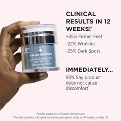 IT Cosmetics pea-sized application on finger demonstrating recommended amount