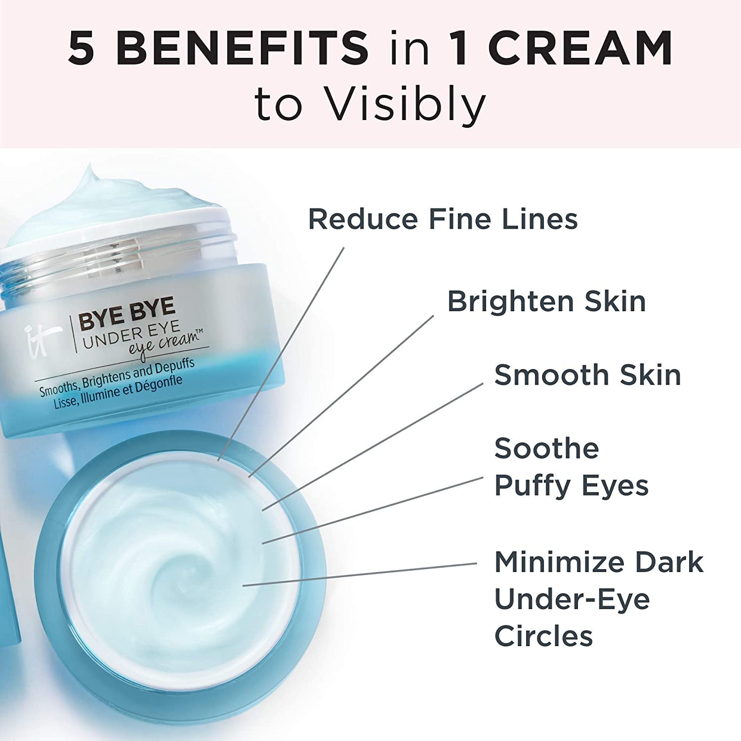IT Cosmetics ingredient label showing hyaluronic acid, niacinamide and caffeine benefits