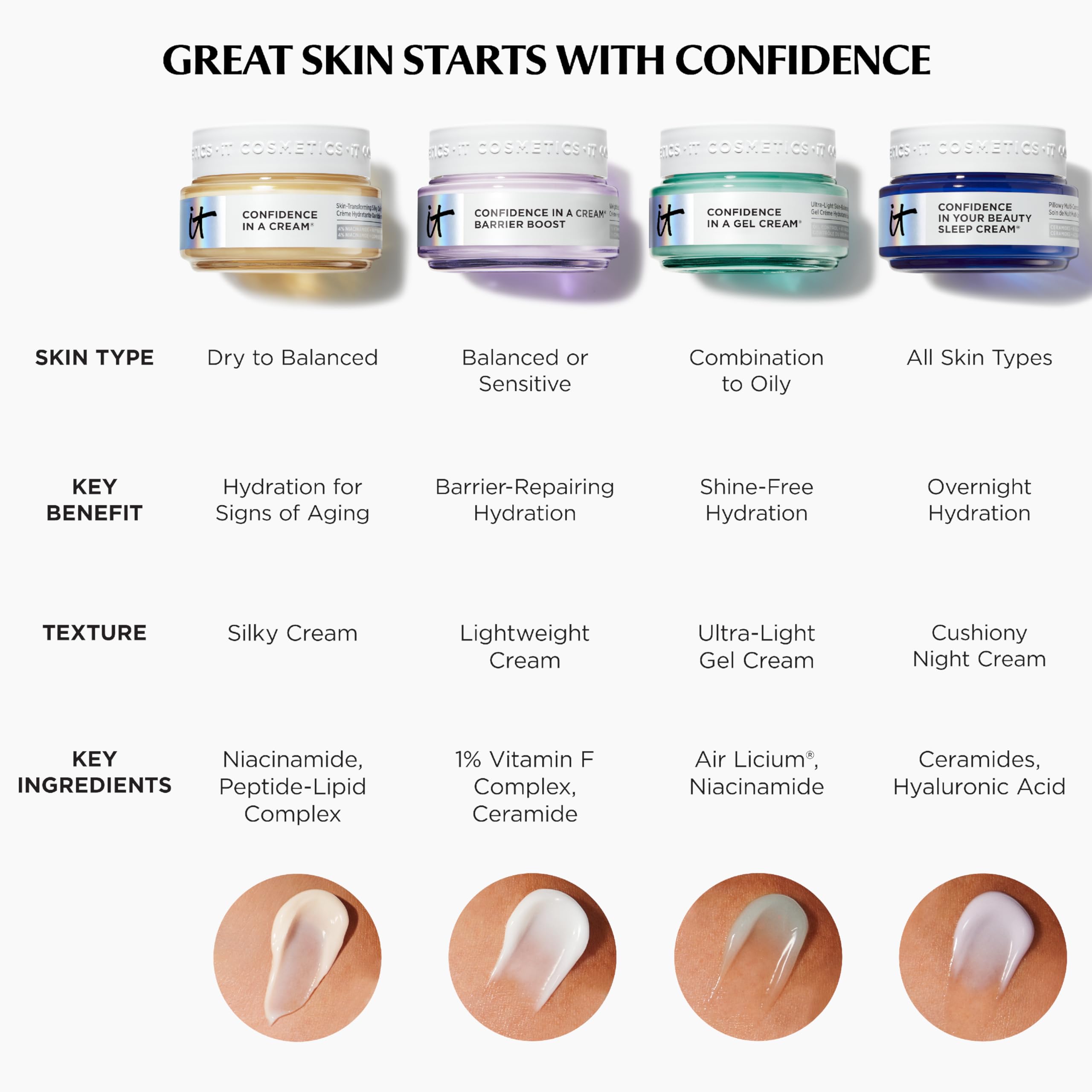 IT Cosmetics jar inside a travel bag showing convenient on-the-go hydration benefit