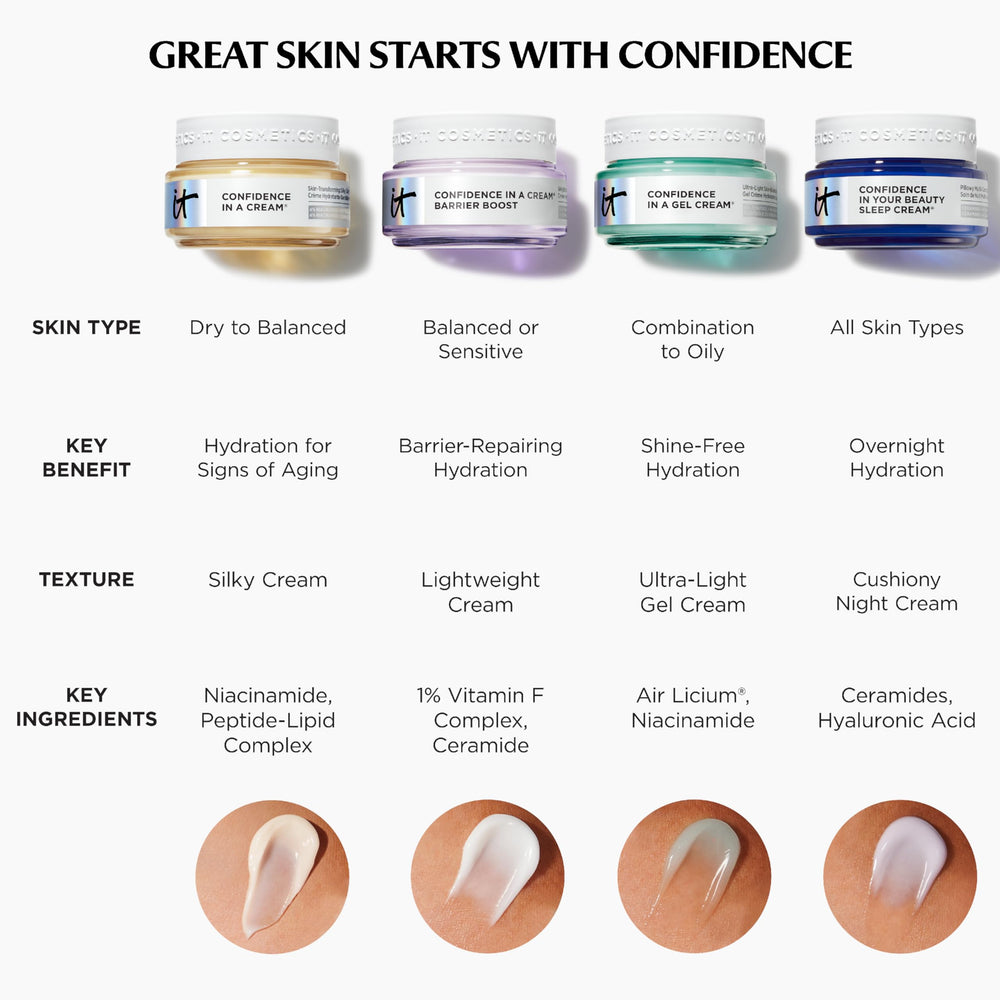 IT Cosmetics jar inside a travel bag showing convenient on-the-go hydration benefit