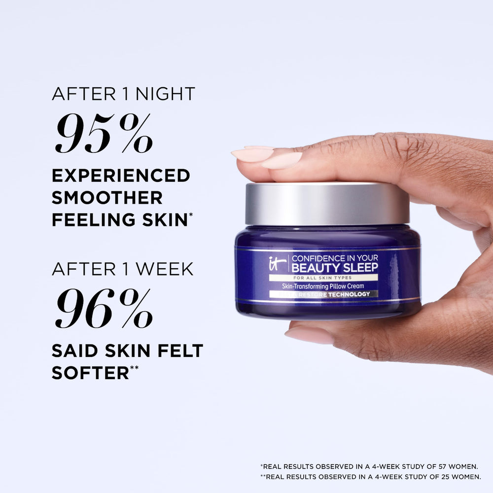 IT Cosmetics cream applied on hand demonstrating smooth absorption