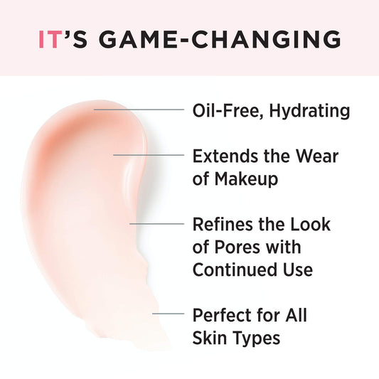 IT Cosmetics primer texture close-up highlighting silky hydrated finish benefit: smooths skin surface