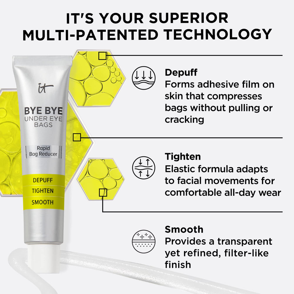 IT Cosmetics product beside coin for scale, clarifies compact travel-friendly size