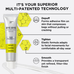 IT Cosmetics product beside coin for scale, clarifies compact travel-friendly size