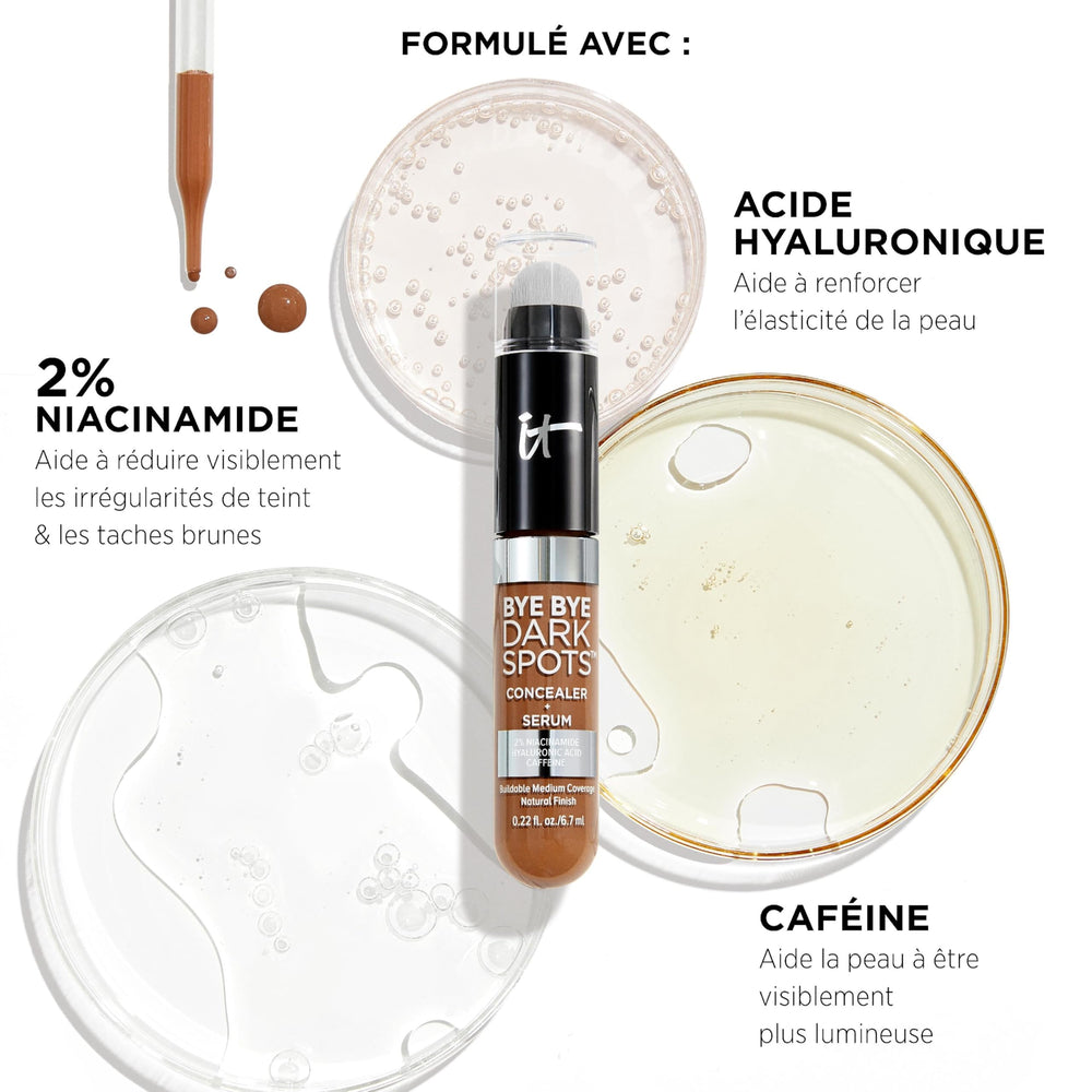 IT Cosmetics tube beside coin to illustrate compact travel-friendly size