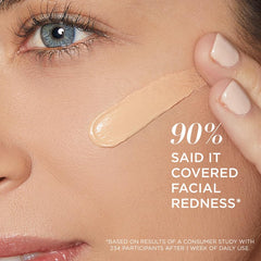 IT Cosmetics before and after redness neutralization showing natural result