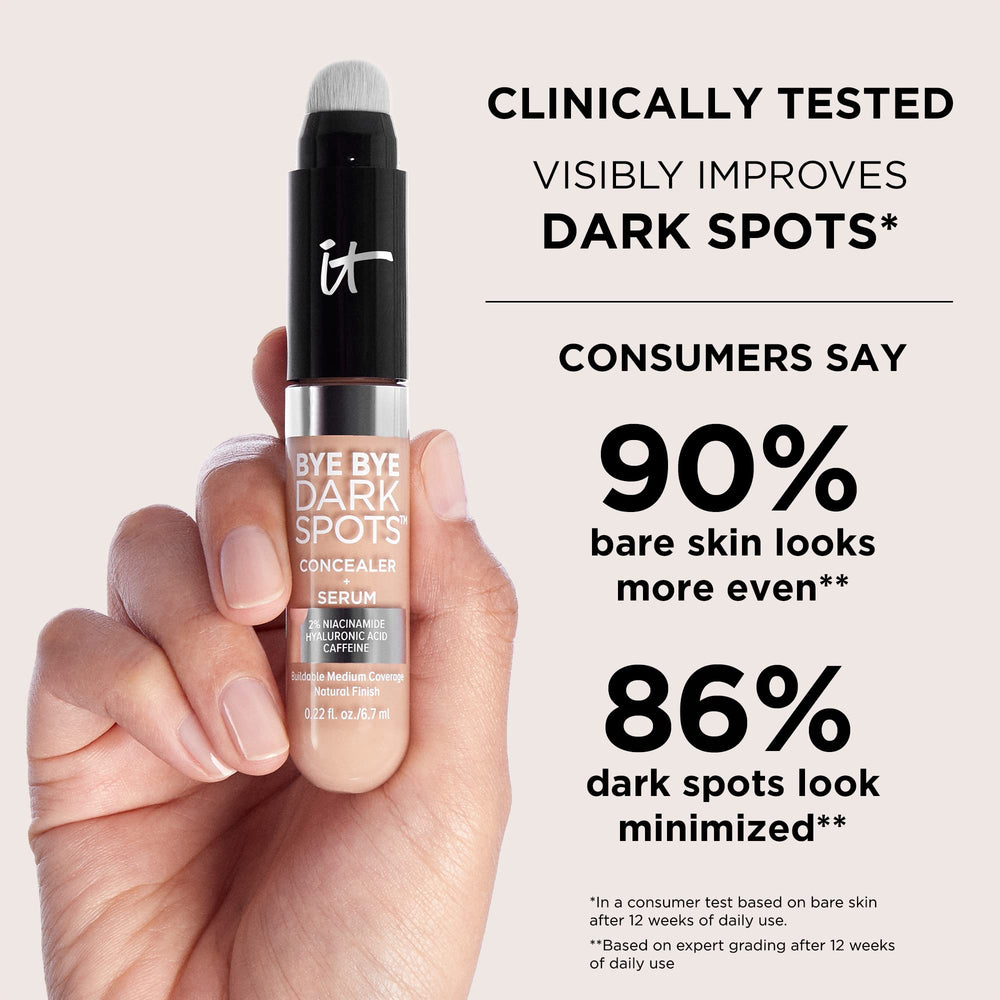 IT Cosmetics concealer applied under-eye demonstrating brightening effect