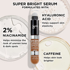 IT Cosmetics travel-sized concealer in a makeup bag for on-the-go touchups