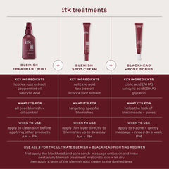 ITK with tea tree oil bottle illustrating natural calming ingredient benefits