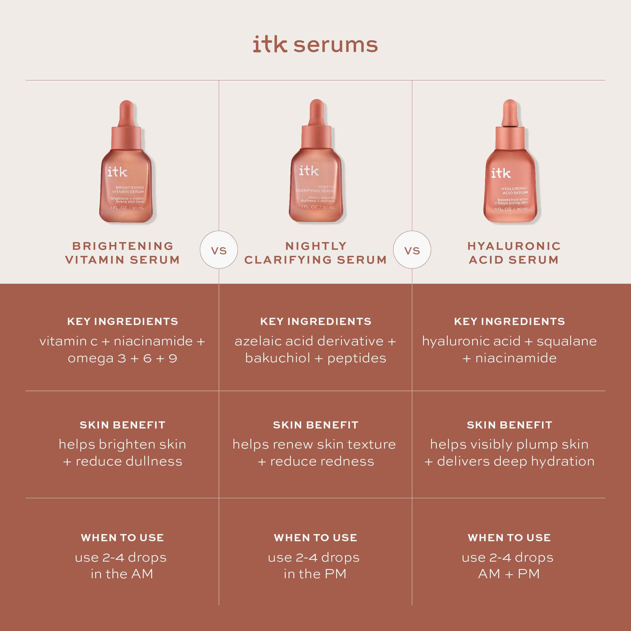 ITK recyclable box packaging emphasizing eco-friendly design