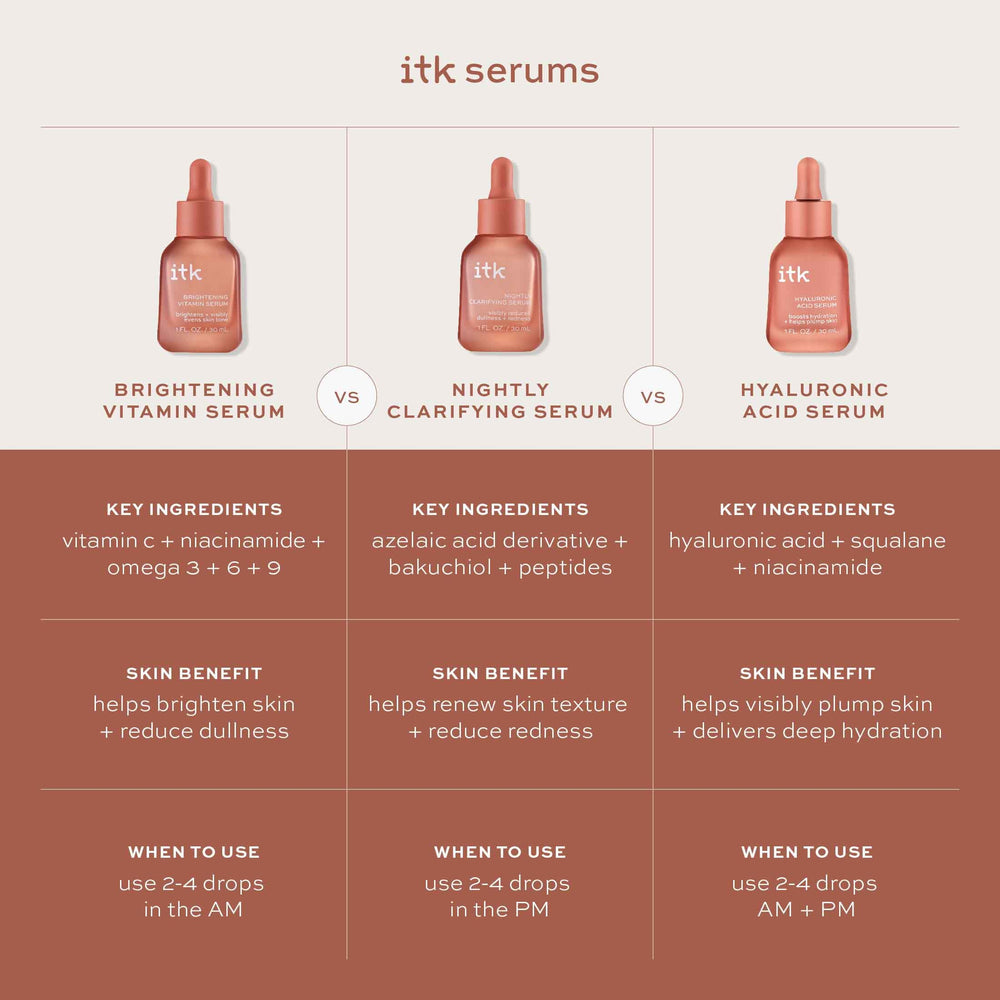 ITK recyclable box packaging emphasizing eco-friendly design