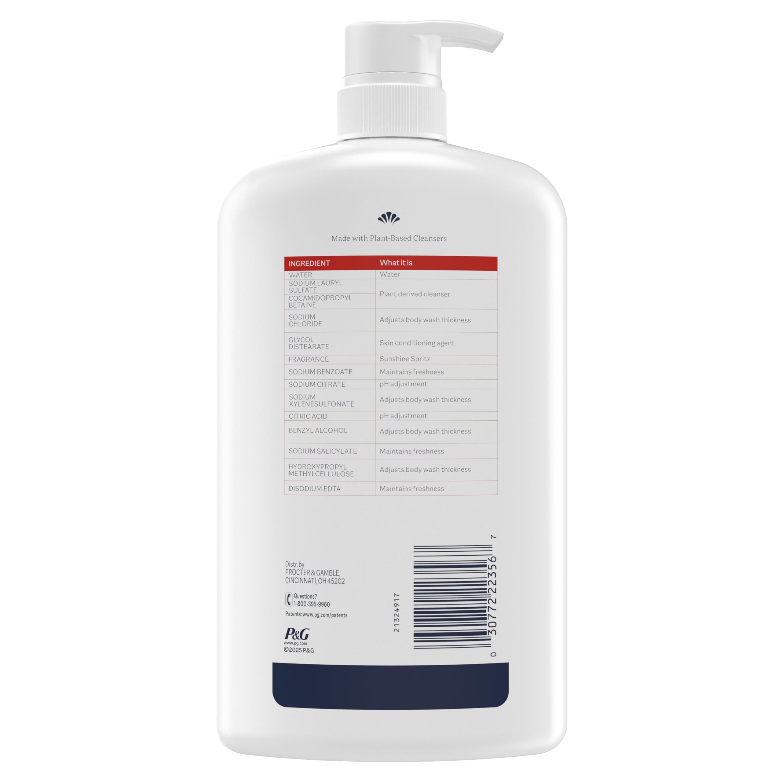 Ivory pH balance graphic depicting skin-friendly, balanced cleansing