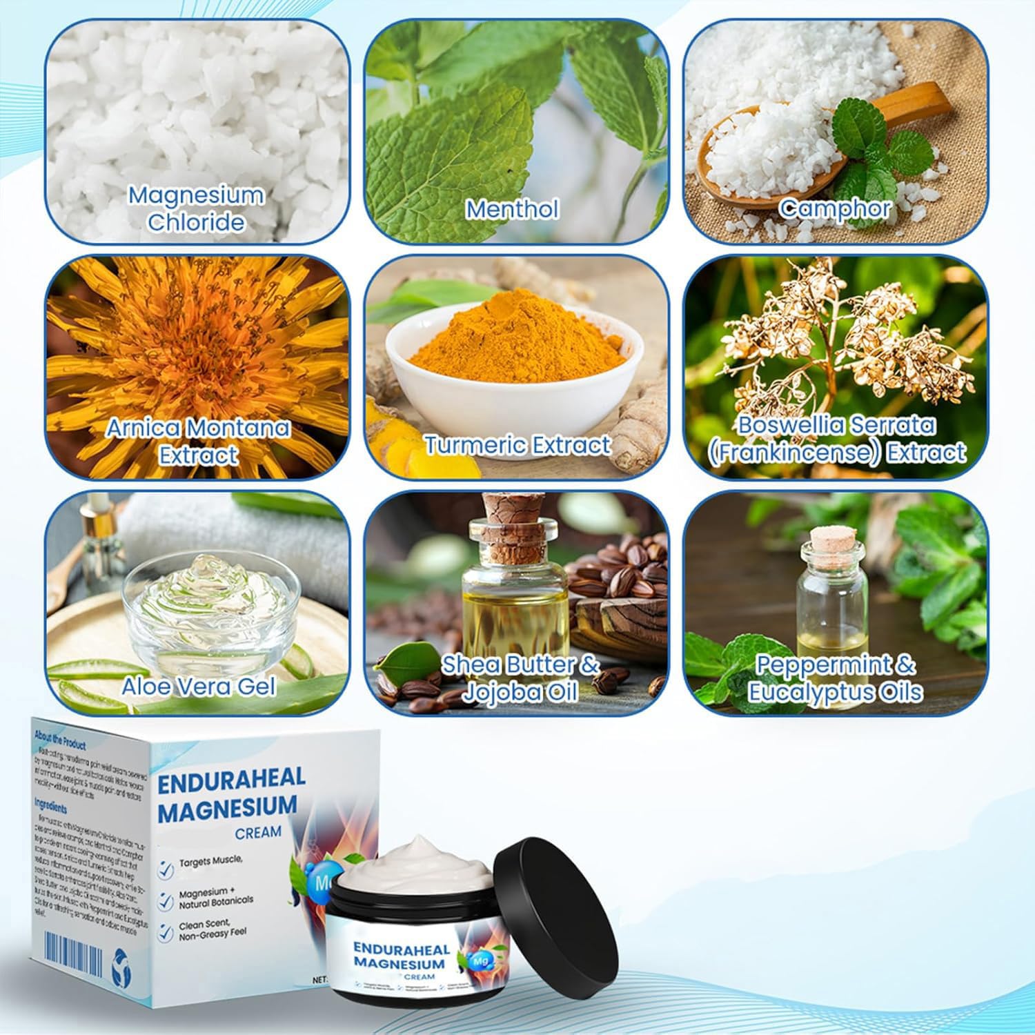 iYanoc EnduraHeal open tube displaying cream texture and quick absorption