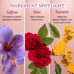 The Ayurveda Experience iYURA Kesaradi packaging label detail highlighting natural ingredient list