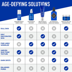 Jack Black serum pictured with moisturizer and sunscreen for easy layering