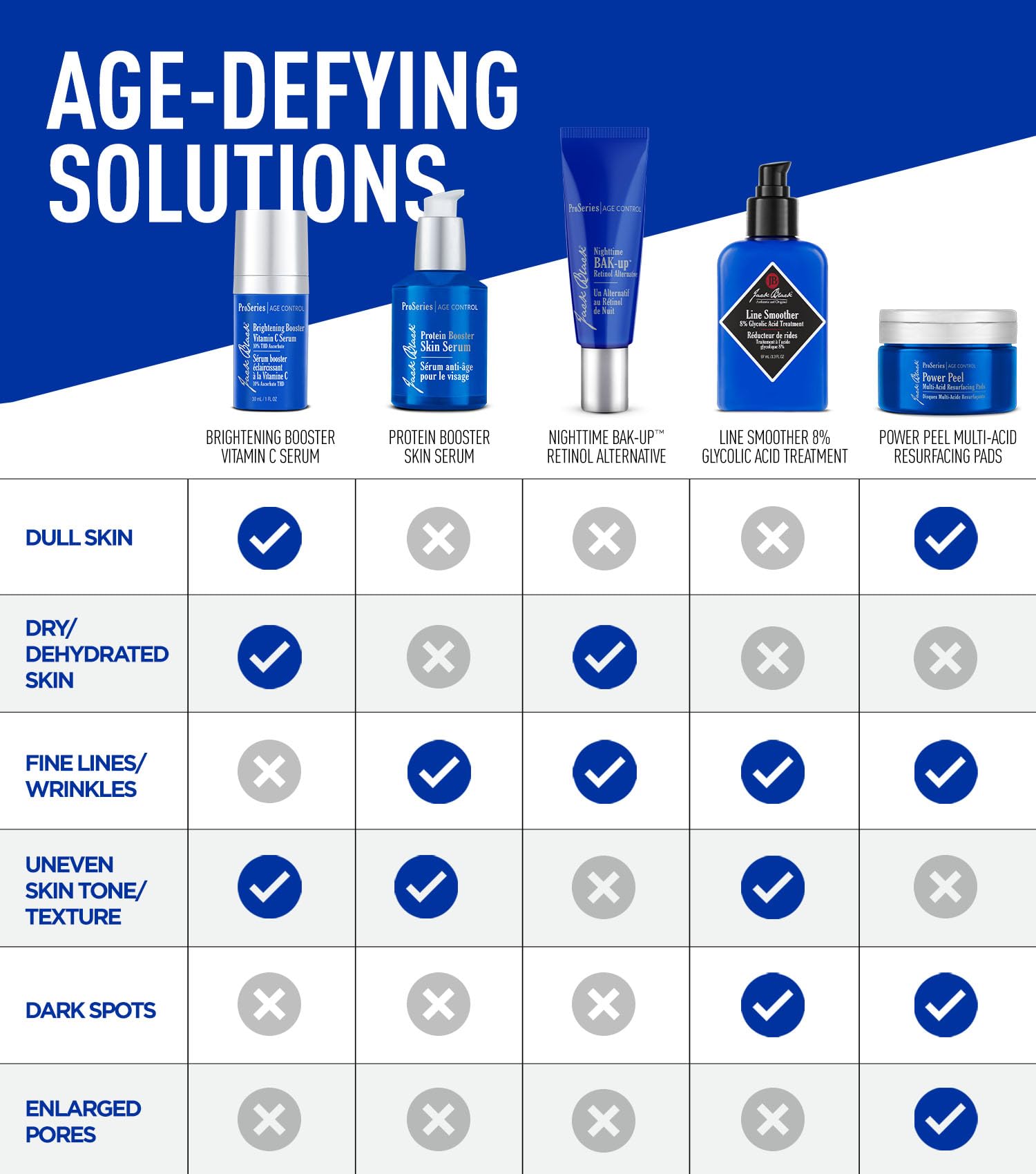 Jack Black Protein Booster Eye Rescue tube detail highlighting applicator