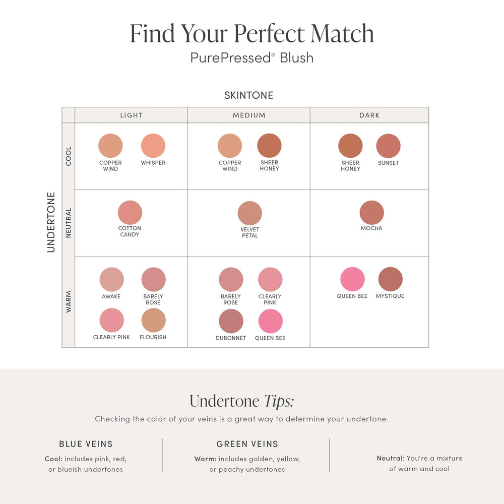 jane iredale model applying blush in lifestyle scene showing natural glow benefit: everyday wear