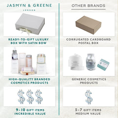 Jasmyn & Greene full gift basket in lifestyle setting benefit: thoughtful present-ready display
