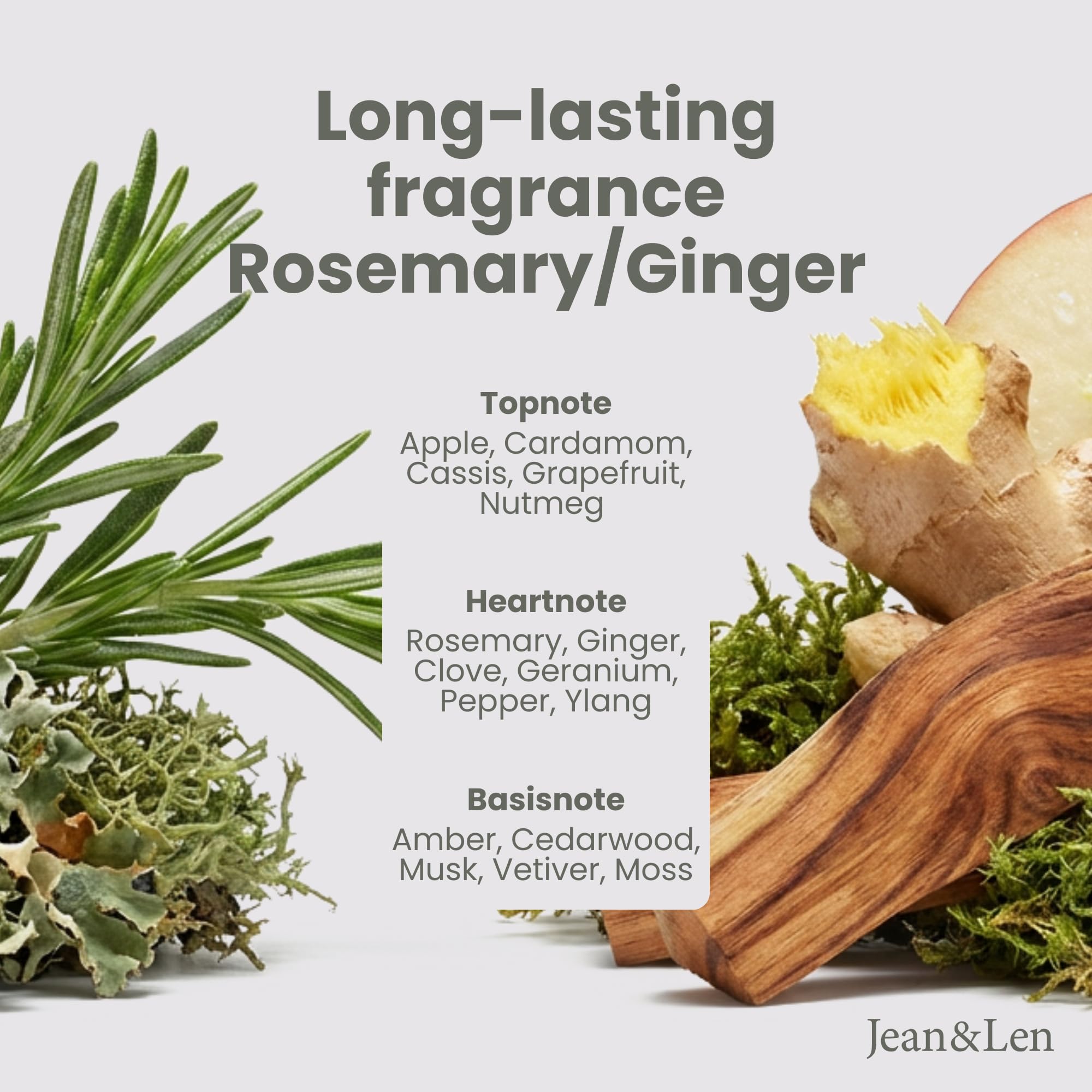 Jean & Len bottle beside rosemary sprig and ginger root for scent cues