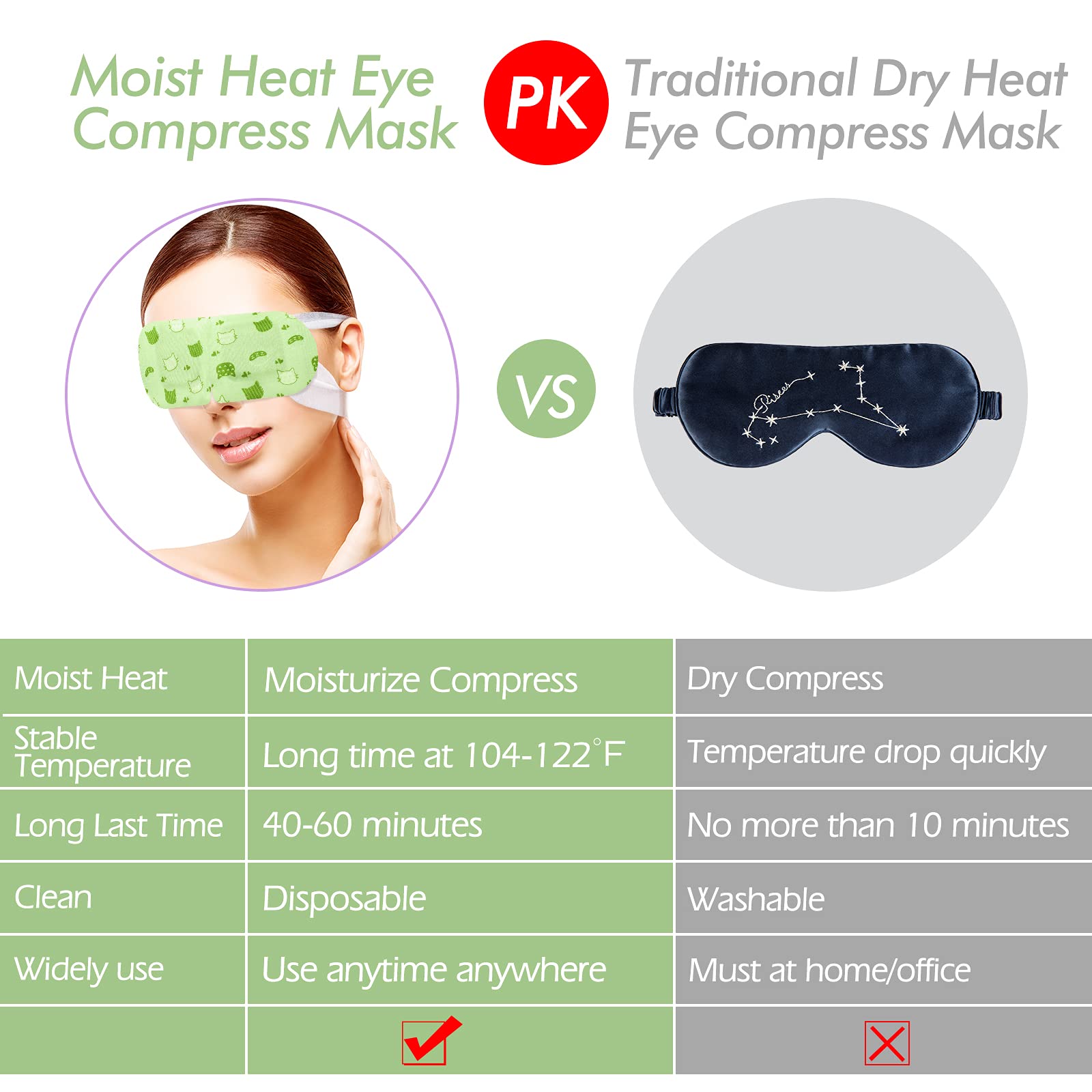 Individually wrapped Jekeno mask emphasizing hygiene and portability