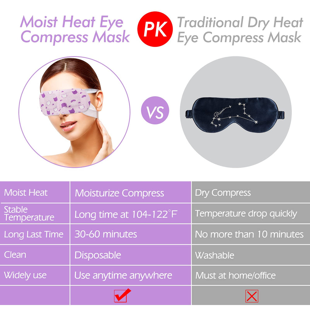 Jekeno mask with lavender sprig indicating light fragrance promoting calm