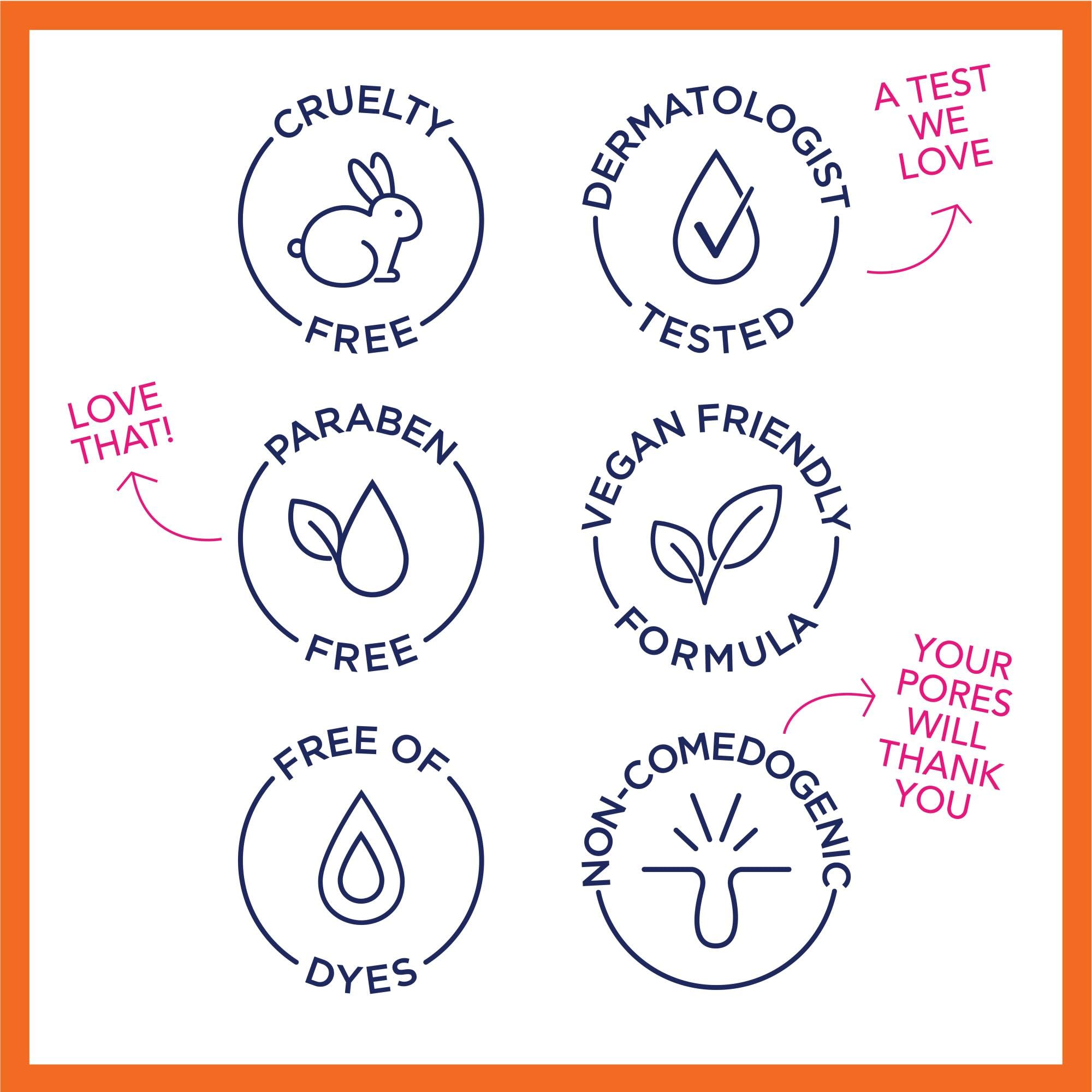 Using Jergens on hands to illustrate quick absorption and moisturized feel
