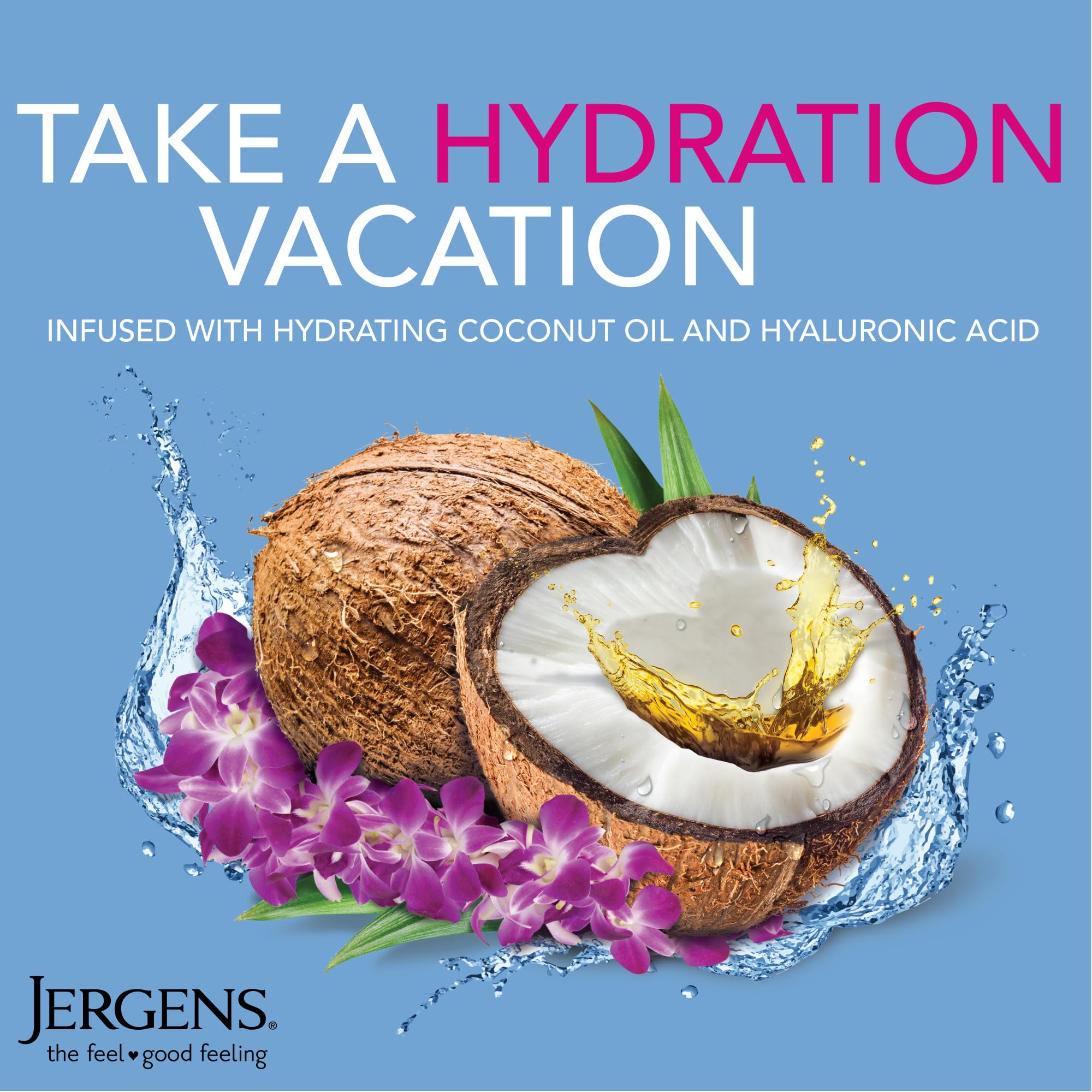 Jergens lotion texture on hand demonstrating fast-absorbing, non-sticky finish