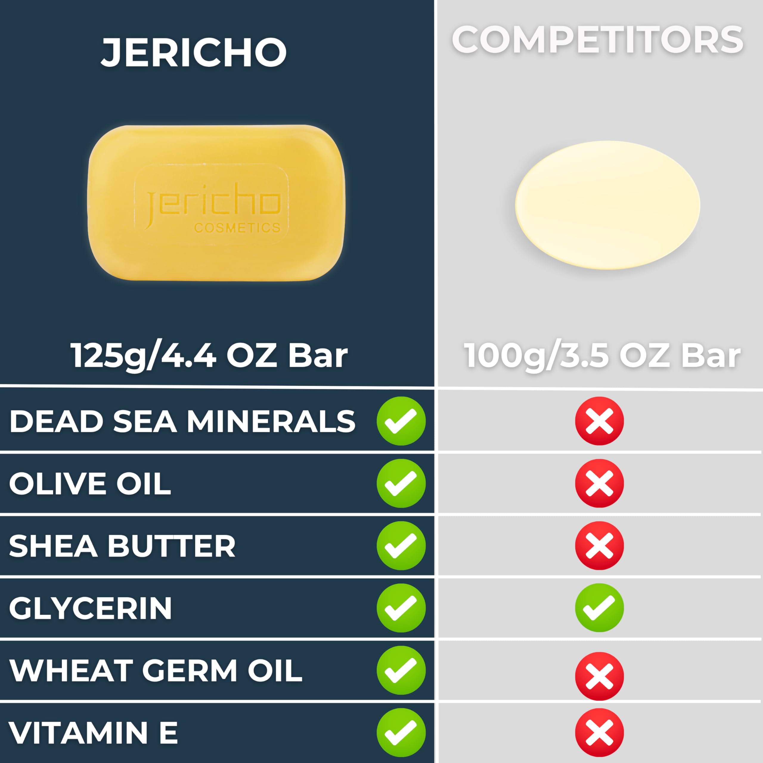 Jericho soap placed on a wooden bath shelf, suggesting tidy storage and bathroom decor