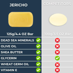 Jericho soap placed on a wooden bath shelf, suggesting tidy storage and bathroom decor