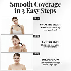 Jerome Alexander foundation texture closeup highlighting smooth blendability