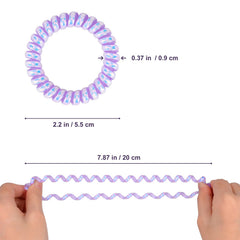 JessLab worn on wrist as bracelet for quick access and stylish convenience