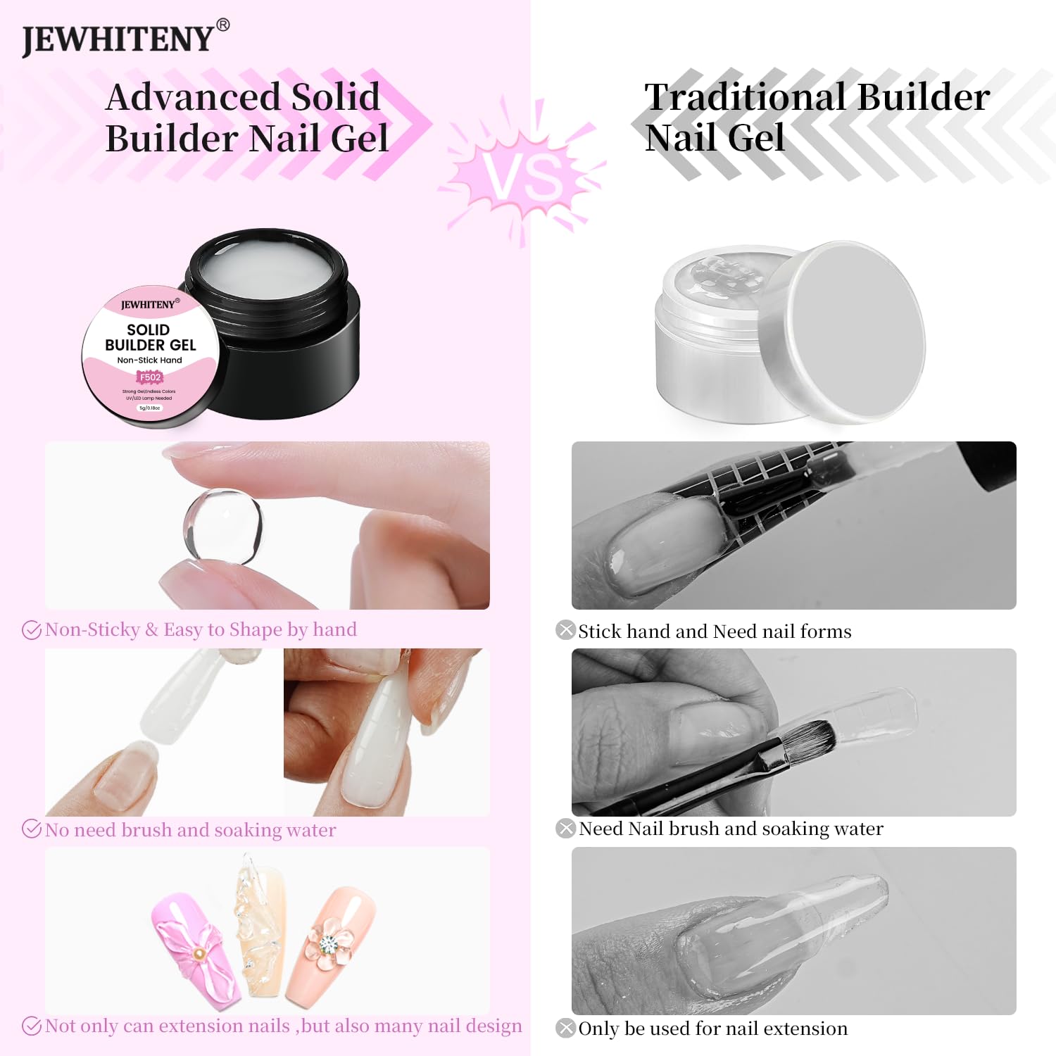 JEWHITENY size comparison with hand showing compact kit portability and convenience