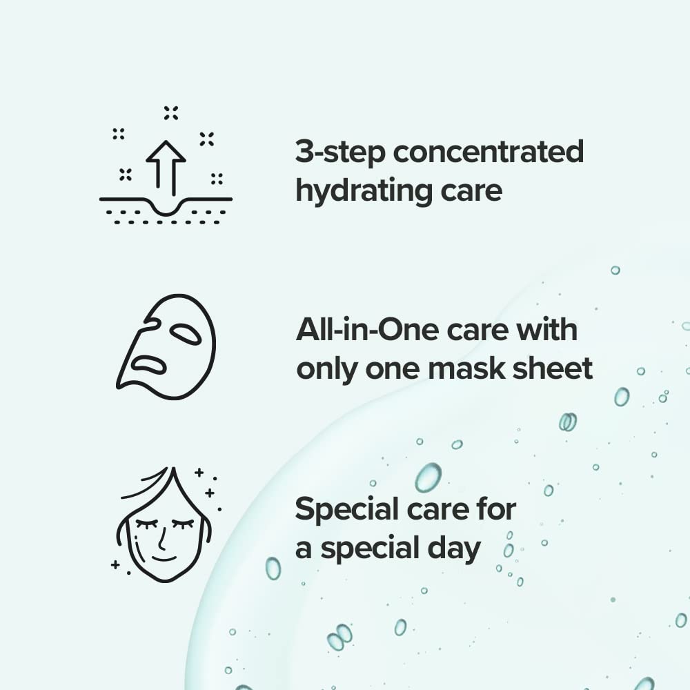 JMsolution sheet mask close-up soaked with serum for intense hydration