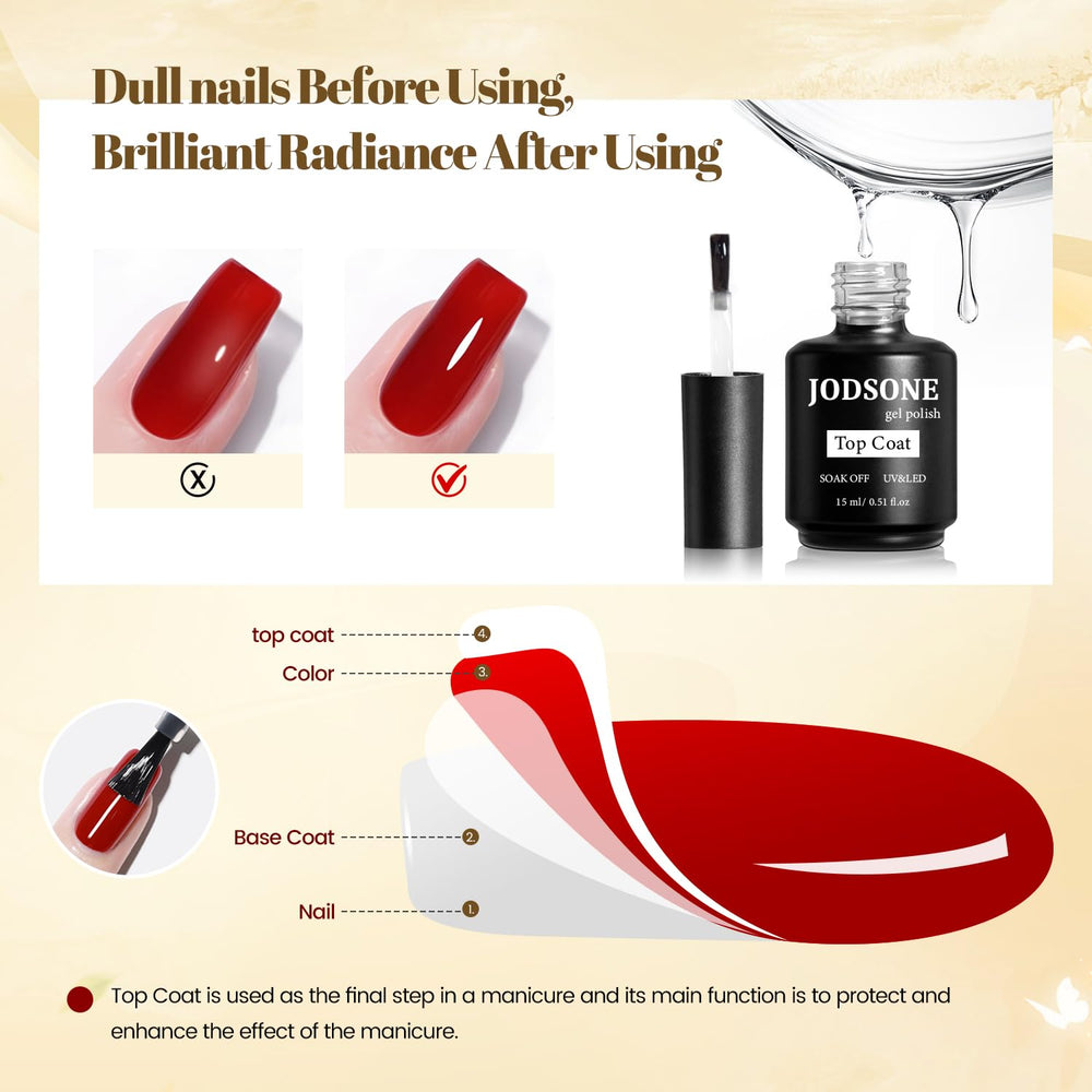 JODSONE bottle held in hand to display 15ml scale and portable convenience