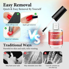 JODSONE latex tape bottle detail, protecting skin during gel removal