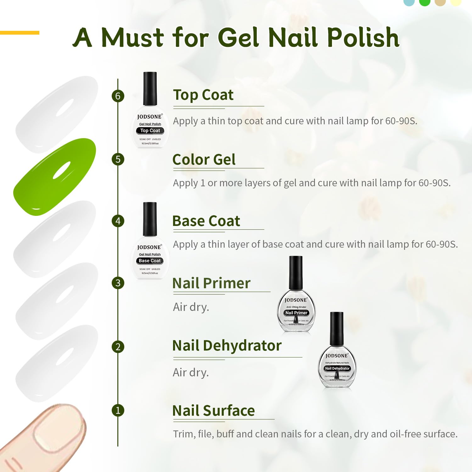 JODSONE kit used in a home manicure scene for easy salon results