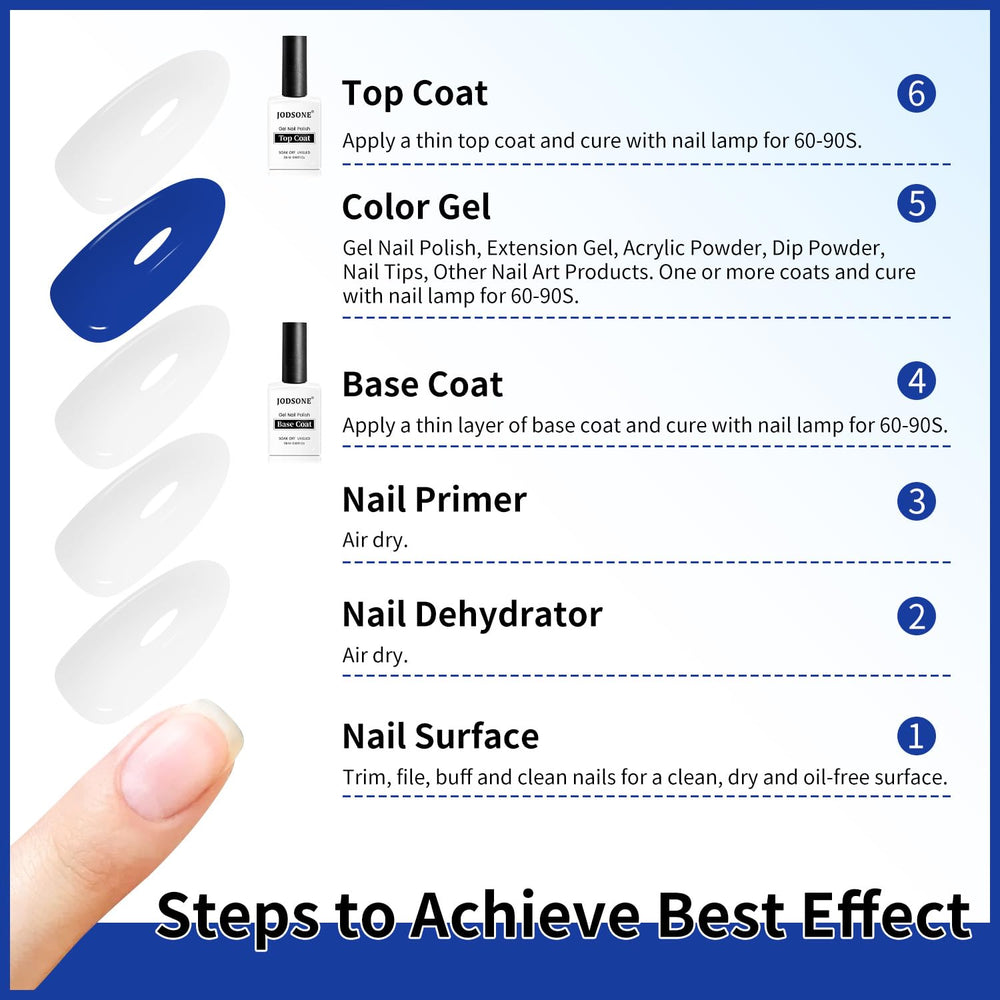 JODSONE sealed nail art with top coat showcasing protection and long wear