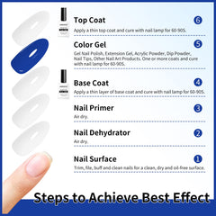 JODSONE sealed nail art with top coat showcasing protection and long wear