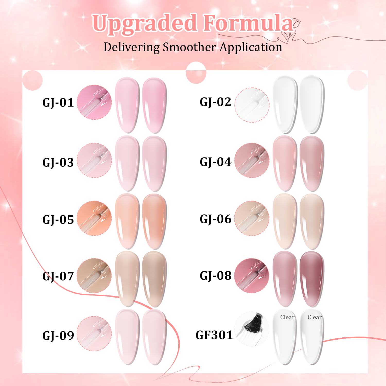 JODSONE open kit layout with all ten gels and coats visible for convenience
