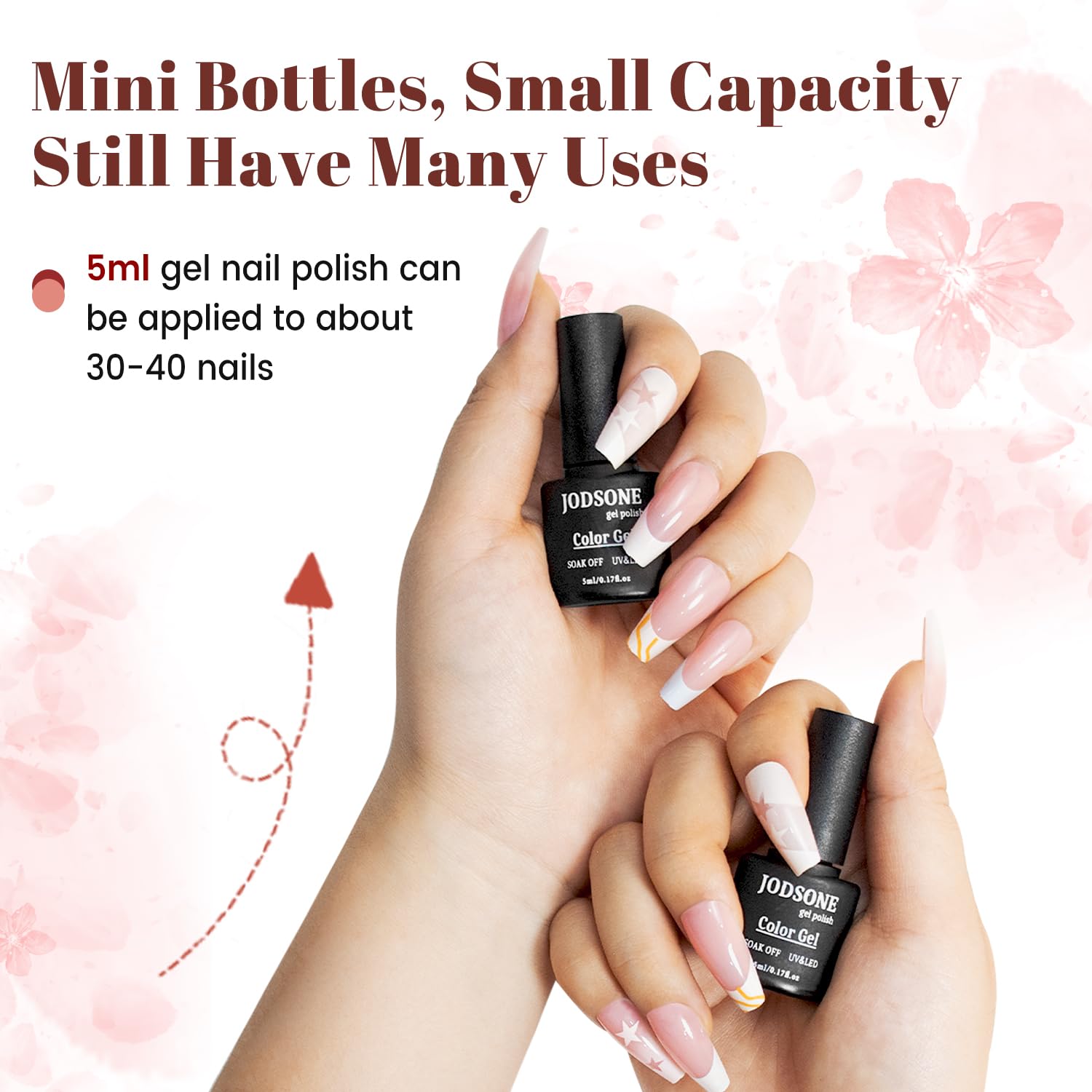 JODSONE packaging and bottles arranged to show kit contents and gift readiness