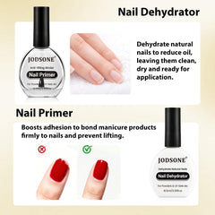 JODSONE primer label detail highlighting acid-free adhesion benefit